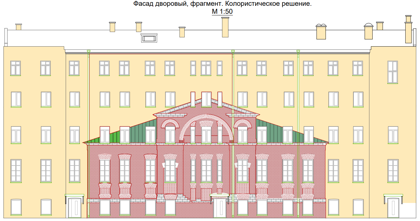 Внимание :: Фонд сохранения исторического наследия