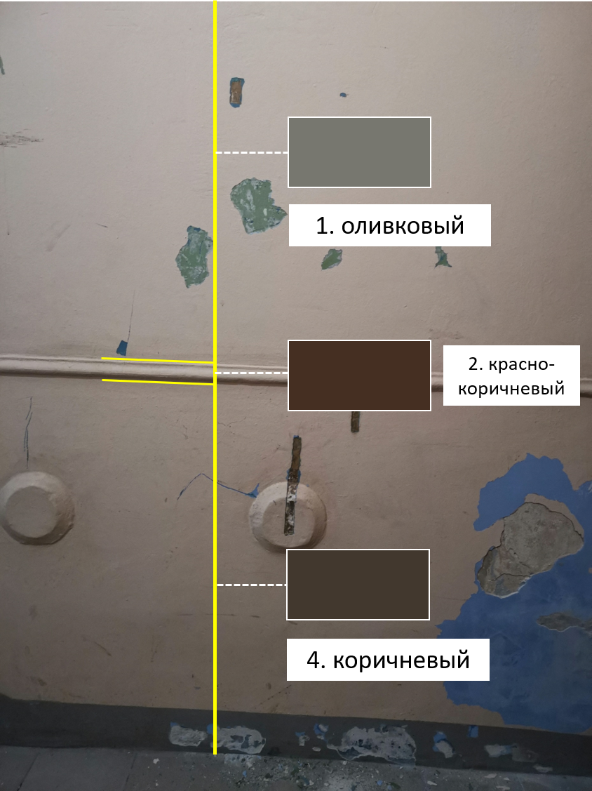 Внимание :: Фонд сохранения исторического наследия