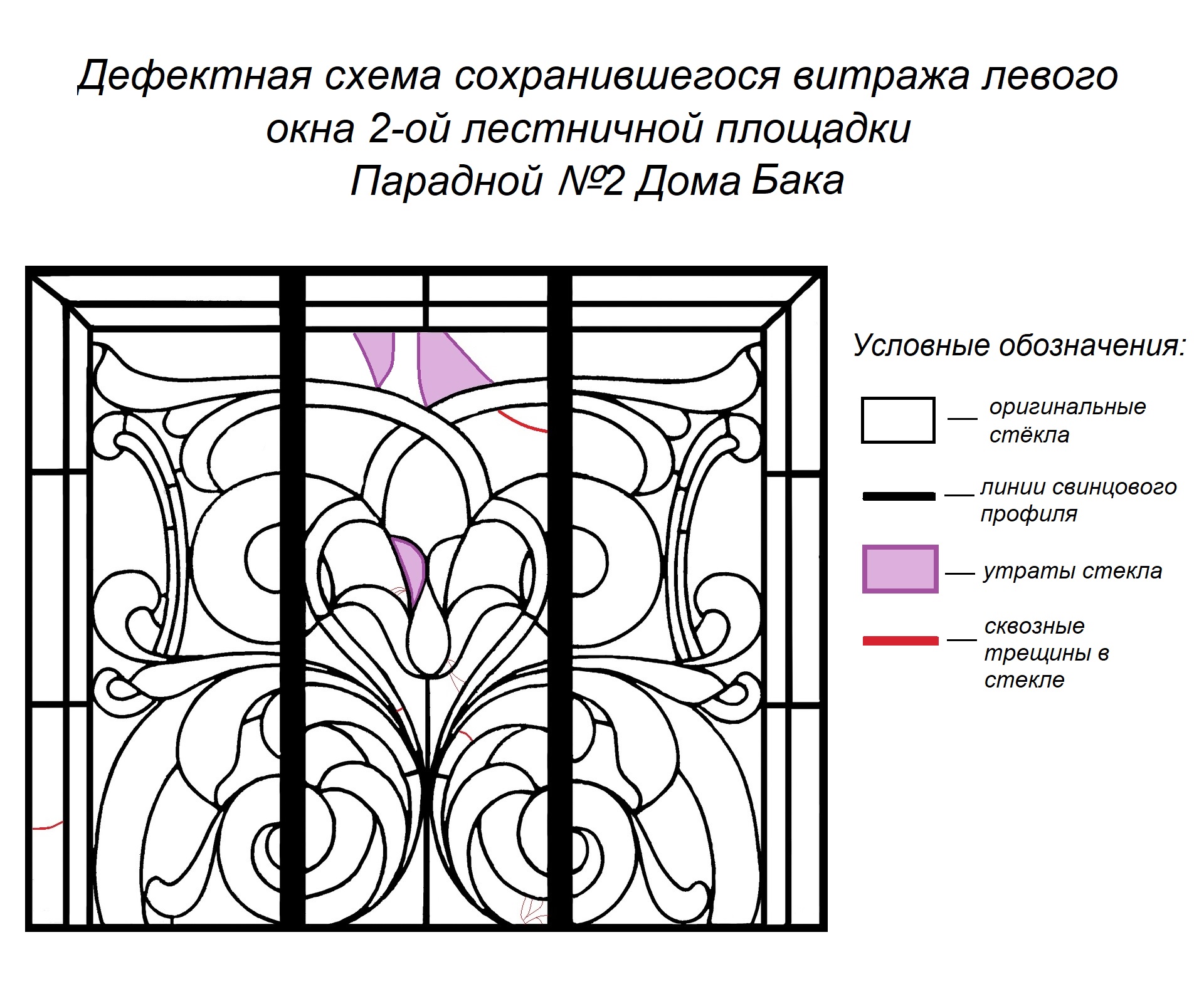 Внимание :: Фонд сохранения исторического наследия