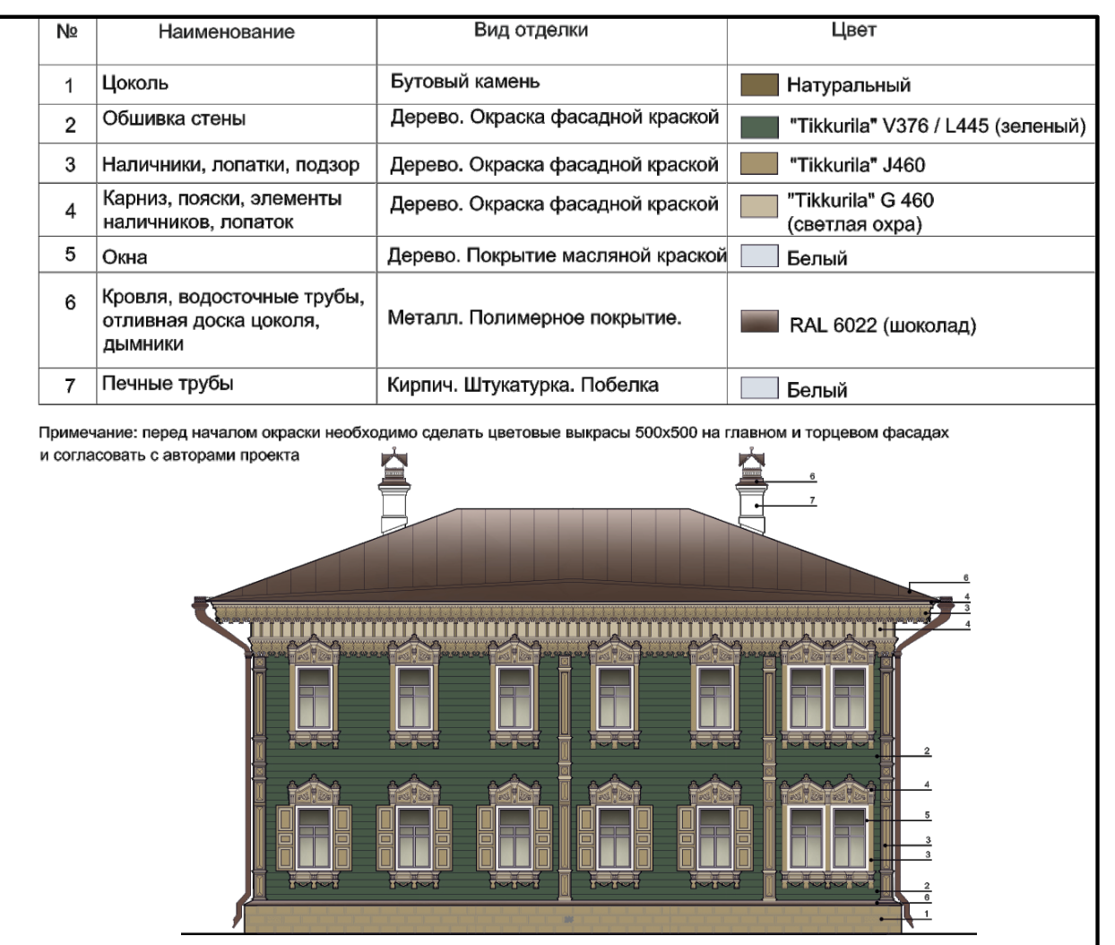 Внимание :: Фонд сохранения исторического наследия